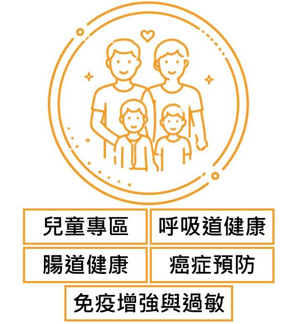 家庭日常及兒童專區