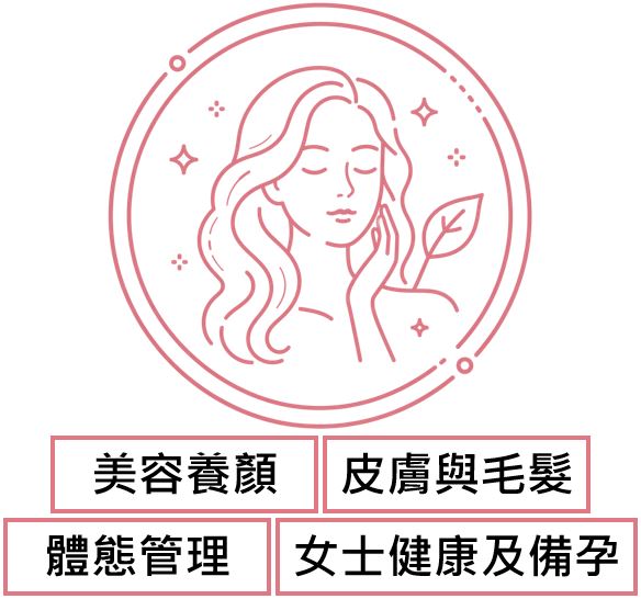 女士美顏及健康專區